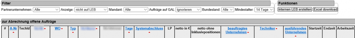 beauftragendes Unternehmen in LEB offene Aufträge